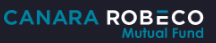 CANARA ROBECO MF